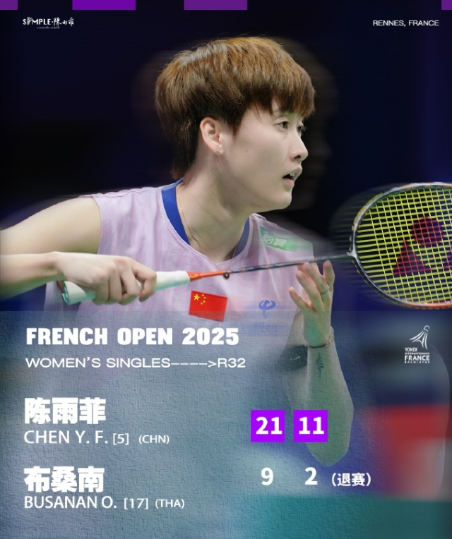 bpm, 之前很有可