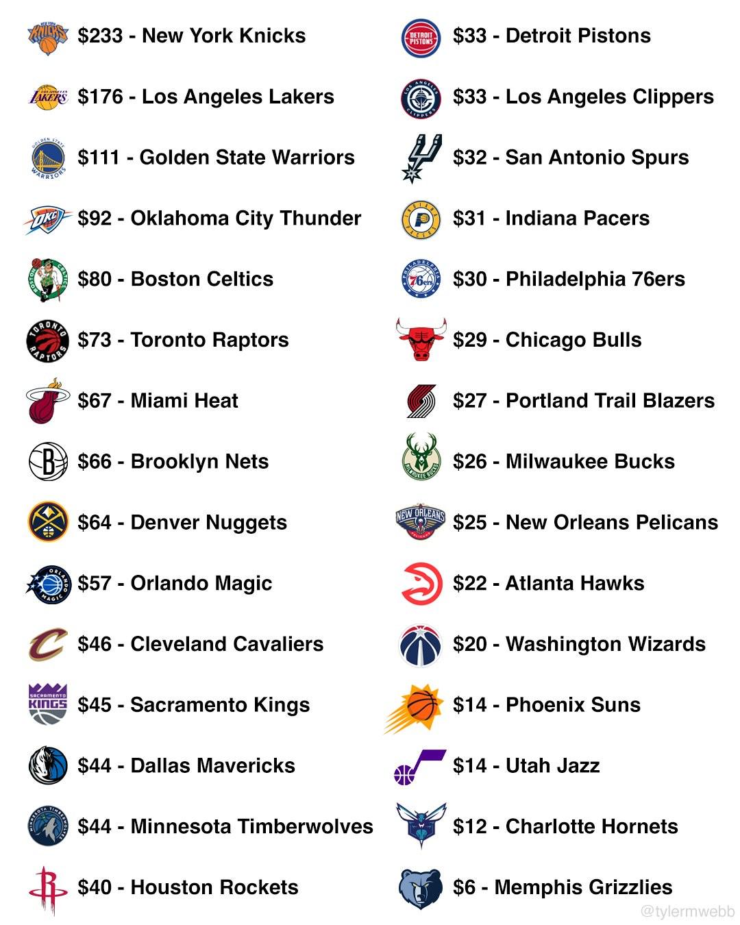 ue, 老鹰, 国王 ue, 老鹰, 国王